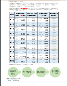 令和6年展示化出展補助事業申請スケジュール